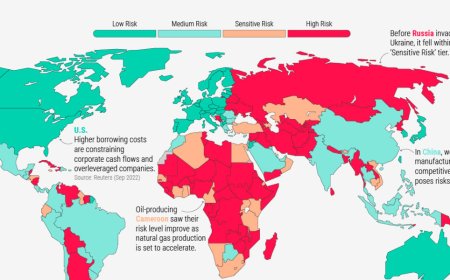The 2026 Risk Map: What Could Derail East Africa’s Growth Thesis